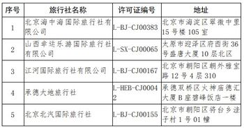 關(guān)于取消旅行社經(jīng)營出境旅游業(yè)務(wù)及注銷旅行社業(yè)務(wù)的公告