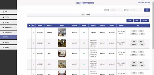 精品PHP實現(xiàn)的新聞資訊管理系統(tǒng)設(shè)計與實現(xiàn) 聚焦信息系統(tǒng)集成服務(wù)