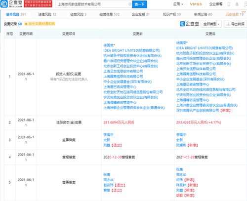 騰訊投資中小企業(yè)銷售移動(dòng)解決方案提供商愛(ài)客CRM，加速信息系統(tǒng)集成服務(wù)布局